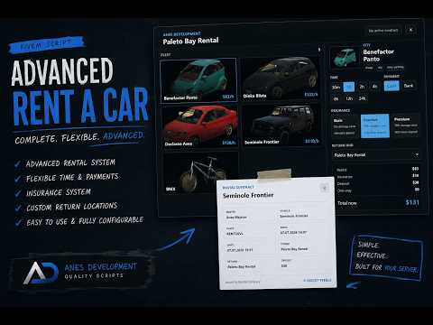 Advanced Rent A Car System | Multi Framework