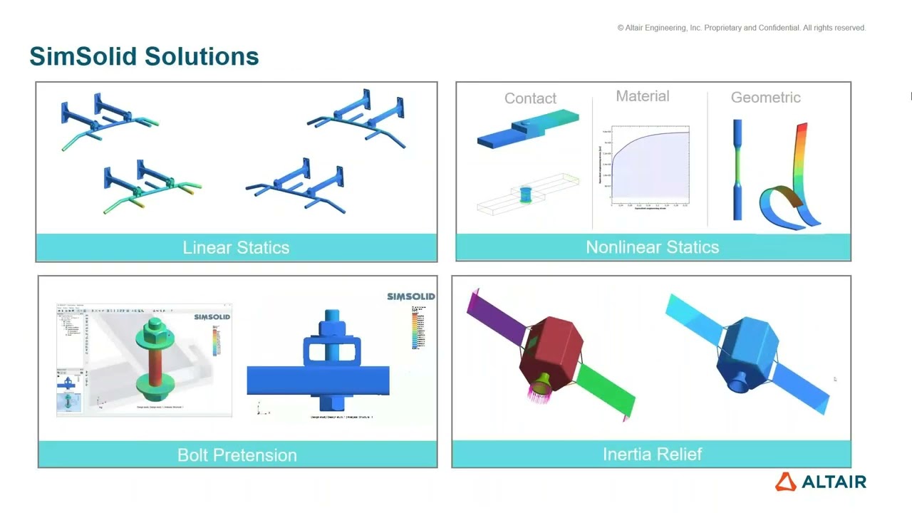Advanced CAE Technology with AI simulation