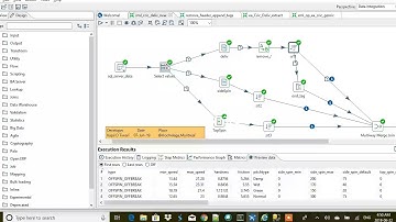 Create XML dump in pentaho