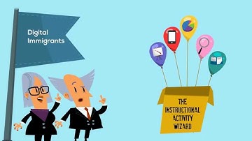 Digital Natives and Active Learning: Teaching Tips, Nov. 2015