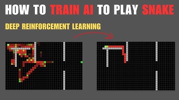 How to train AI to play snake using deep reinforcement learning