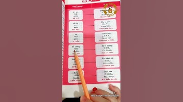 Học tiếng Trung cùng mình nha 🥰 #tiengtrungannhientaynguyen #hoctiengtrung