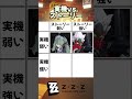 実機vs ストーリー ゼンゼロ ゼンレスゾーンゼロ Zzzero Zzzloon 実機vs ストーリー ゼンゼロ ゼンレスゾーンゼロ Zzzero Zzzloon