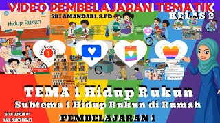 Tematik Kelas 2 Tema 1 Subtema 1 Pembelajaran 1 Tematik Kelas 2 Tema 1 Subtema 1 Pembelajaran 1