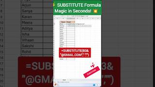 🔁 Excel में SUBSTITUTE Formula से Text Auto Replace करना सीखें! 😱 #excel #shorts #youtubeshorts