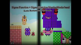 [Sigma Function + Sigma Function Numberblocks band] Let's Return to the Past..