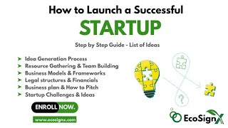 Step by Step Guide to Launch a Startup | Steps to Start a Business | List of Startup Ideas