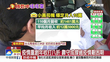 營業報表詳列損益 小黃司機10年賺1500萬│中視新聞 20210214