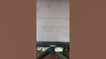 advance mathematics old question papers mcu bca makhanlal university #exam #bca #oldquestionpapers