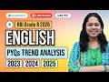English Most Important Topics  | RBI Grade B Phase 2 | PYQ Trend Analysis (2023-2025) | Anuj Jindal