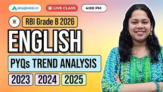 English Most Important Topics | RBI Grade B Phase 2 | PYQ Trend Analysis (2023-2025) | Anuj Jindal
