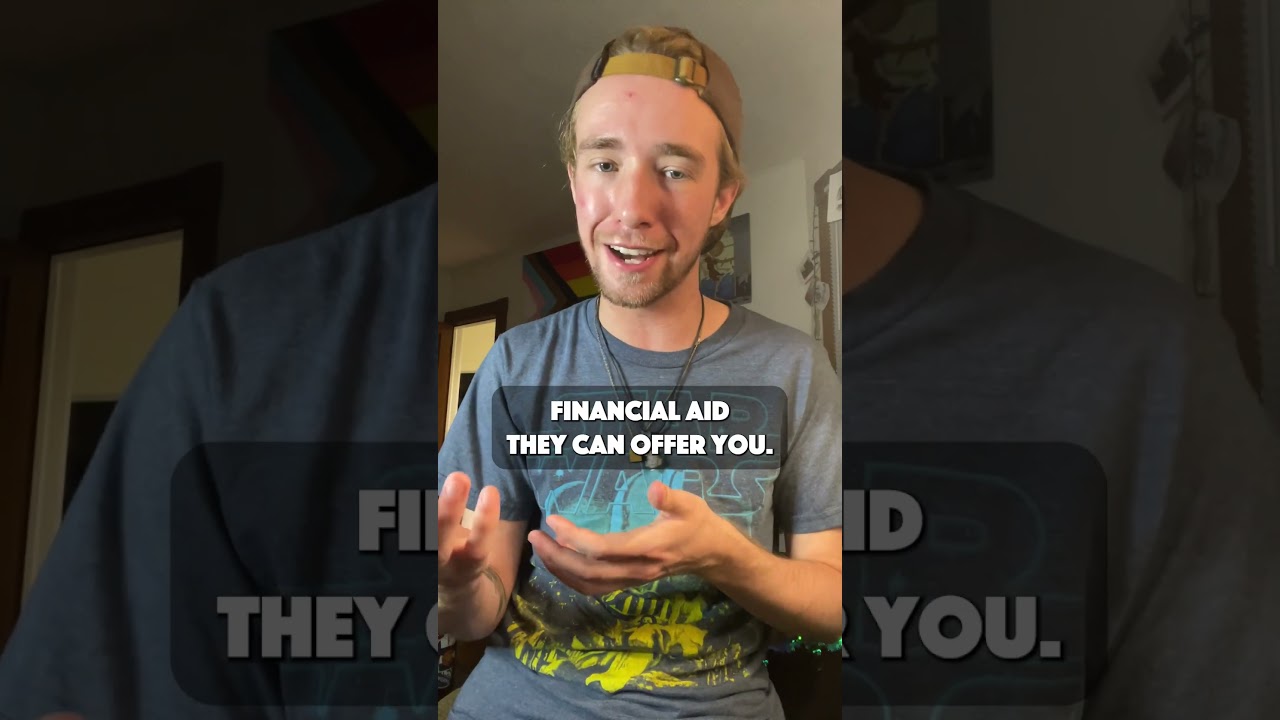 What happens after I submit the FAFSA?