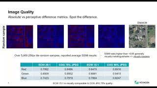 Famous How to Save Time and Storage Space with Industry-Leading Imagery Compression Profile