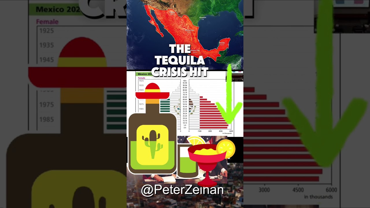 Mexican Labor Supply is Over | Peter Zeihan