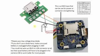 Runcam Split Mini V2 add USB Mod