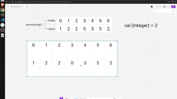 LeetCode 27: Remove Element | Top Interview 150 | Python