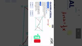 Quadrilateral Part 1 | #mathstricks Important Properties + PYQs | SSC CGL, CHSL, CPO, MTS #ssc_cgl