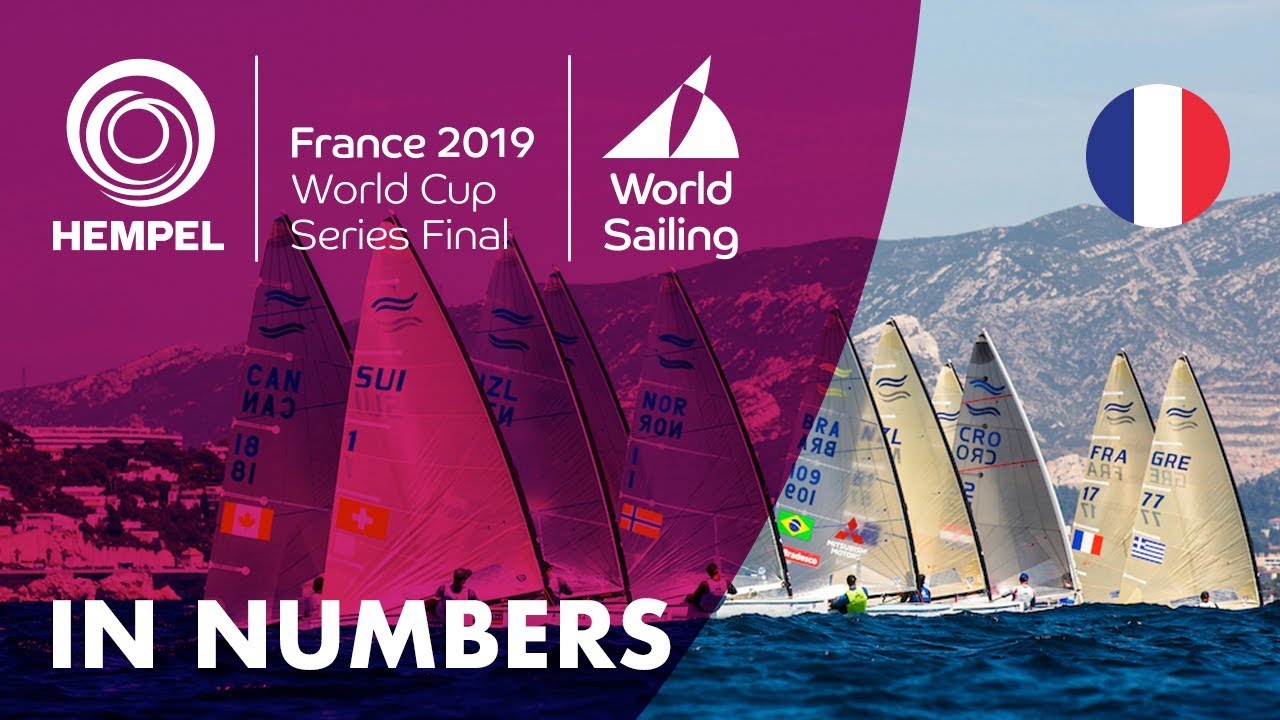 In Numbers | Hempel World Cup Series Final Marseille 2019