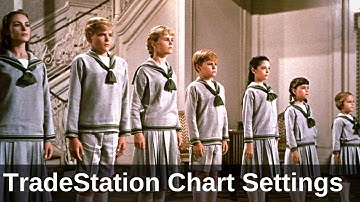 TradeStation 10 Chart Settings I Use
