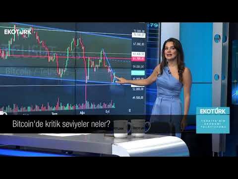 BITCOIN'DE BOĞA BAŞLAYACAK MI? 🐂