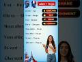 Learn French in English #shorts #viralshorts