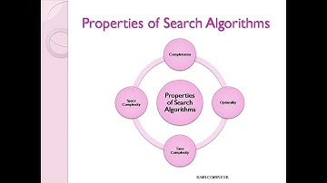 State Space Representation_AI6(21. 10 .22)