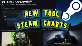 NEW Steam Charts Overview | Guide | New Statistics Tool, Top Steam Sellers, Top Most Played, FAQ screenshot 5