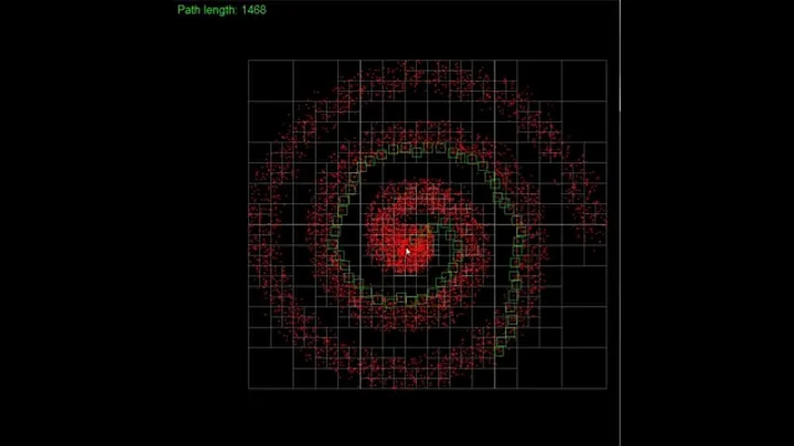 Wavefront path planning using QuadTree