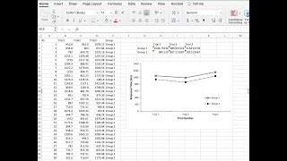 How to Make an APA 7 Line Chart in Excel