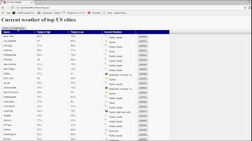 Demonstration of ag-Grid with Angular using data from weather API