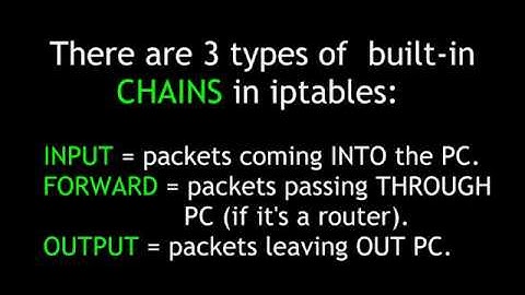 Configuring and Implementing Linux