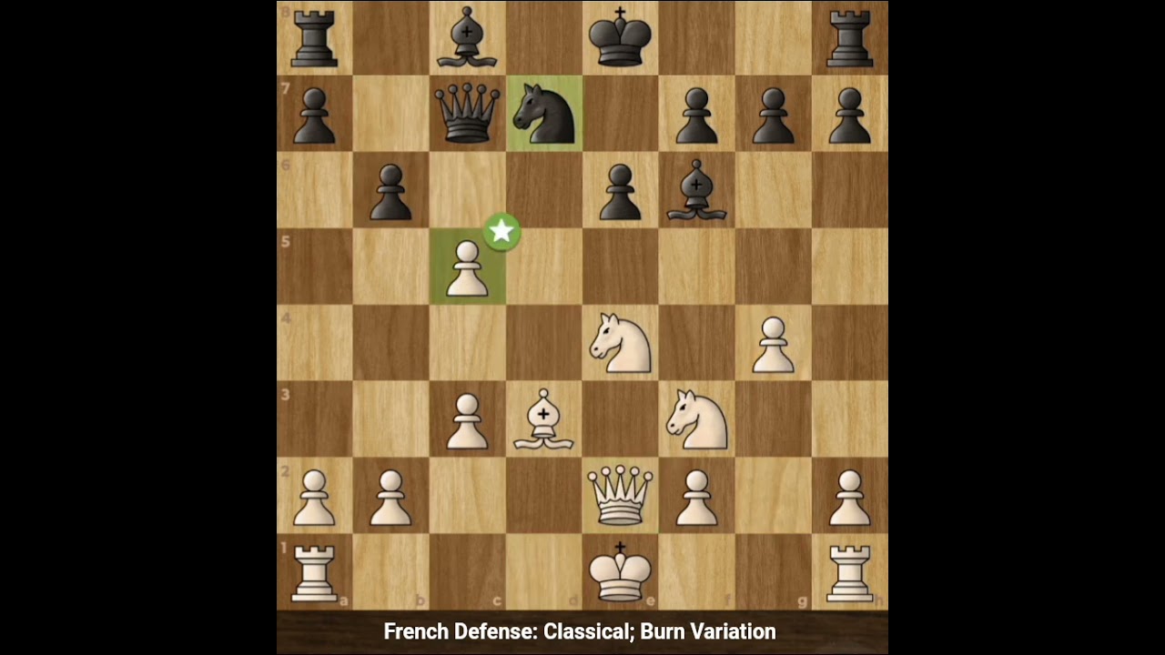 It Looks Over for White - It's a Trap