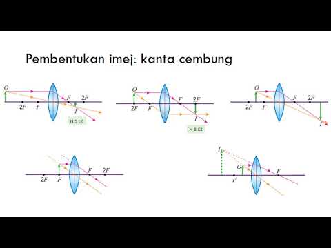 Video: Gam Kosmofen (25 Foto): Spesifikasi Dan Ulasan, Arahan Penggunaan Untuk Siling Regangan, Komposisi CA 12