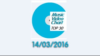 ClipNews Music Video Chart | Top 30 | 14, March, 2016