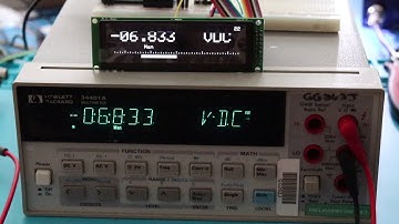 HP 34401a with OLED display showcase