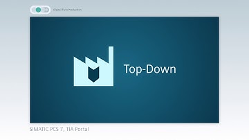 Digitalization in the food industry