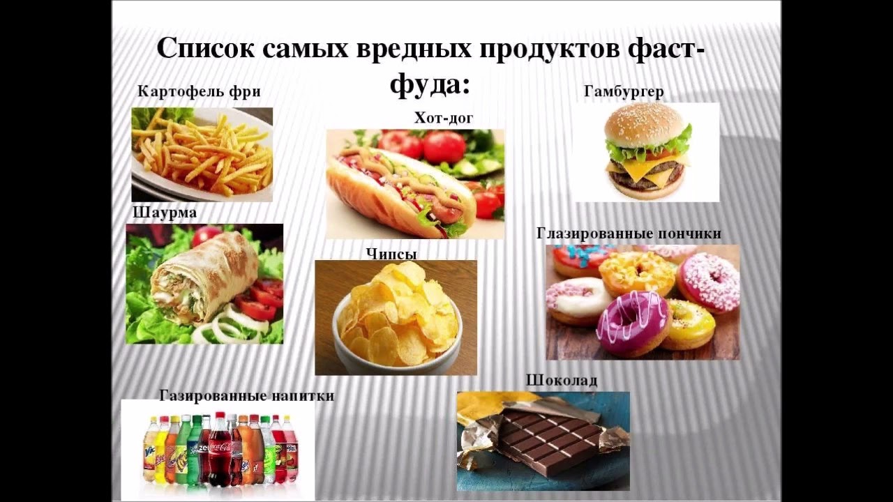 Фаст список. Вредные продукты. Вредные продукты питания. Вредная еда список. Список самой вредной еды.