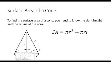 Volume and Surface Area of Cones