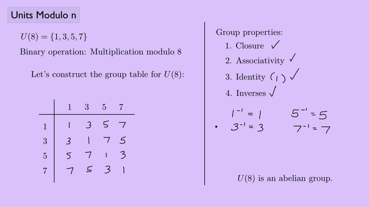 read Modern Genome Annotation -The