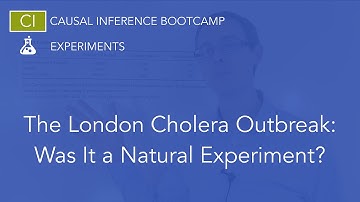 London Cholera Outbreak: Was it a Natural Experiment? Causal Inference Bootcamp