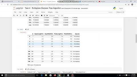 Task 4 - To Explore Decision Tree Algorithm