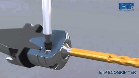 Make your ER holder hydraulic and enjoy multiple benefits!