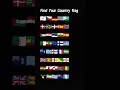 Find Your Country Flag 🏳️ | Emoji Quiz Challenge 2026