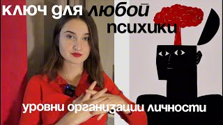 видео: Как и зачем определять здоровую личность? | Гайд по бытовой диагностике  картинка: Как и зачем определять здоровую личность? | Гайд по бытовой диагностике