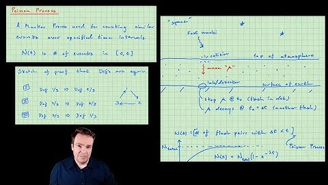 Markov Chains Lecture 14: Poisson process and the muon lifetime dilemma