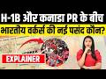 H-1B vs Canada Express Entry 2026: Green Card Backlog, PR in 6 Months &amp; Best Option for Indians
