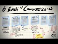 6 Rules of #Compression