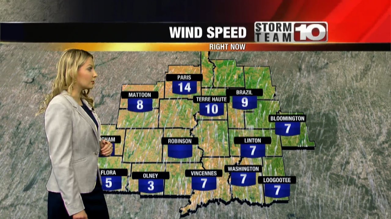 Warmer and breezy with an increase in cloud cover! - YouTube