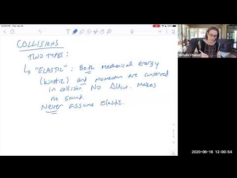 9.2: Types of Collisions