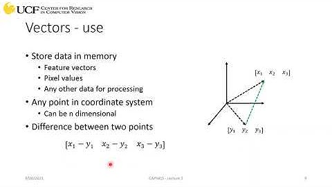 CAP5415 Lecture 2 [Basics of Linear Algebra - Part I] - Fall2021